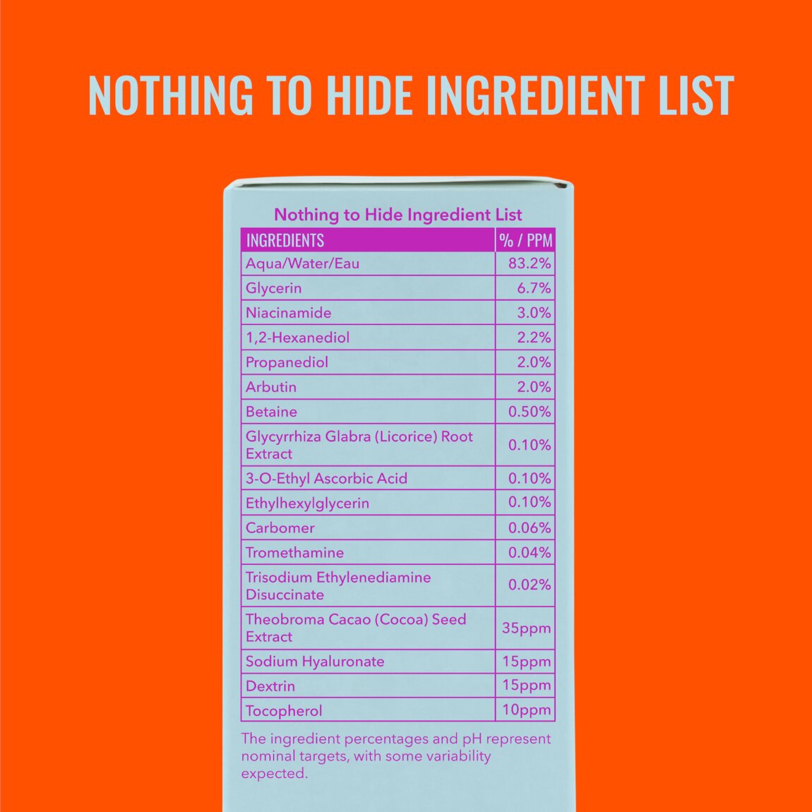 Niacinamide Brightening Toner F8