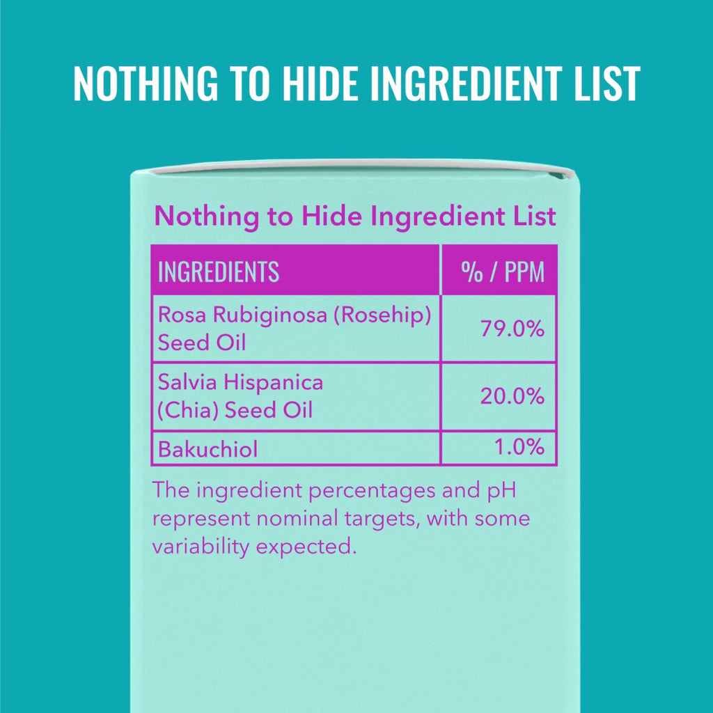 Bakuchiol Oil Blend for Dry Skin D6
