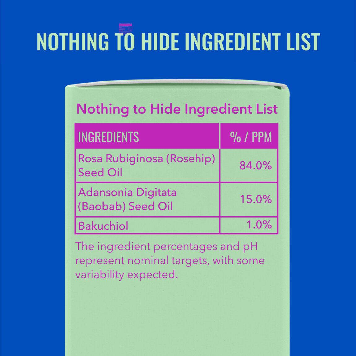 Bakuchiol Oil Blend for Oily Skin W6