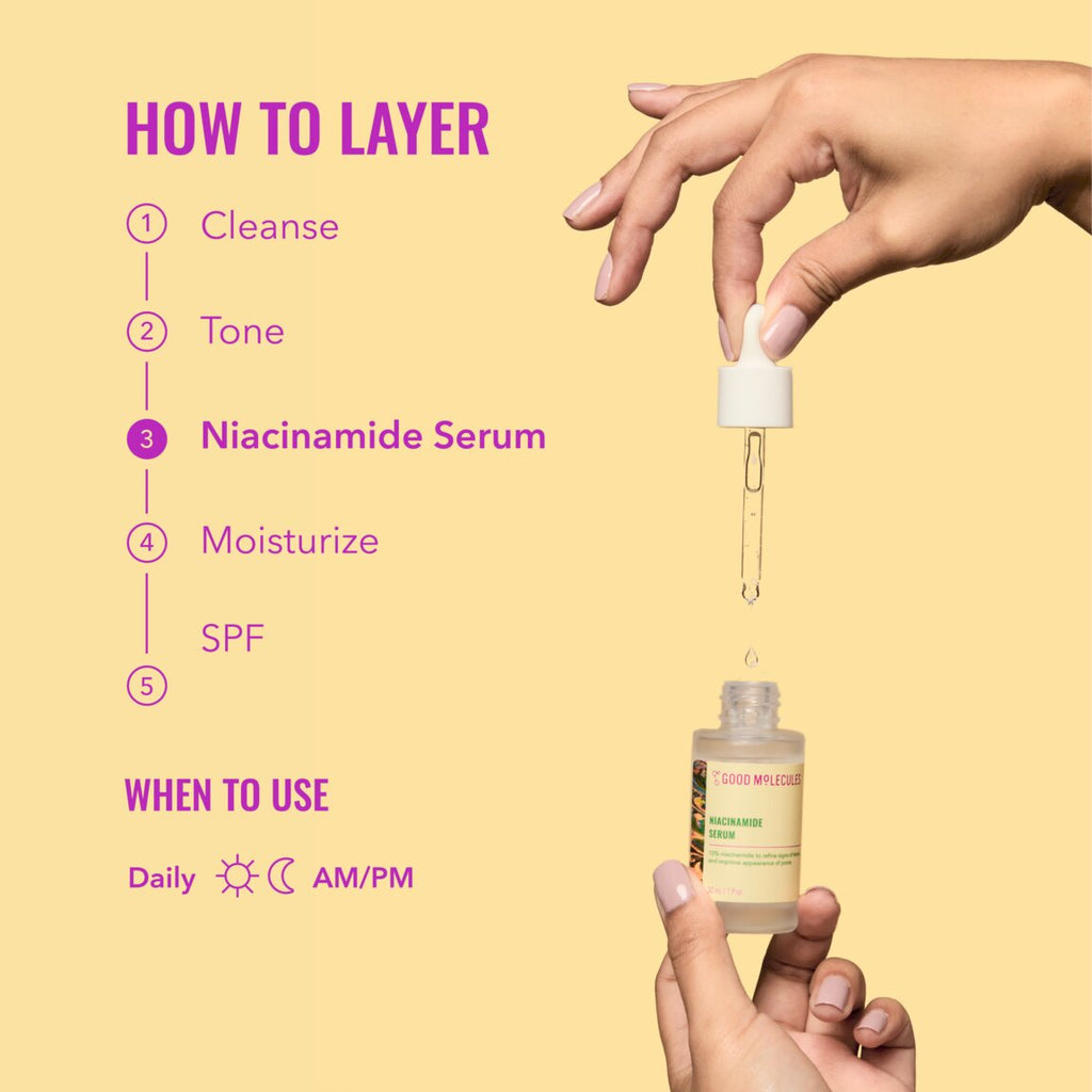 Niacinamide Serum M4
