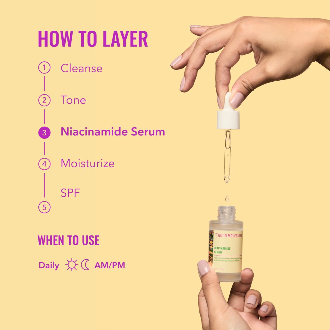 Niacinamide Serum M4