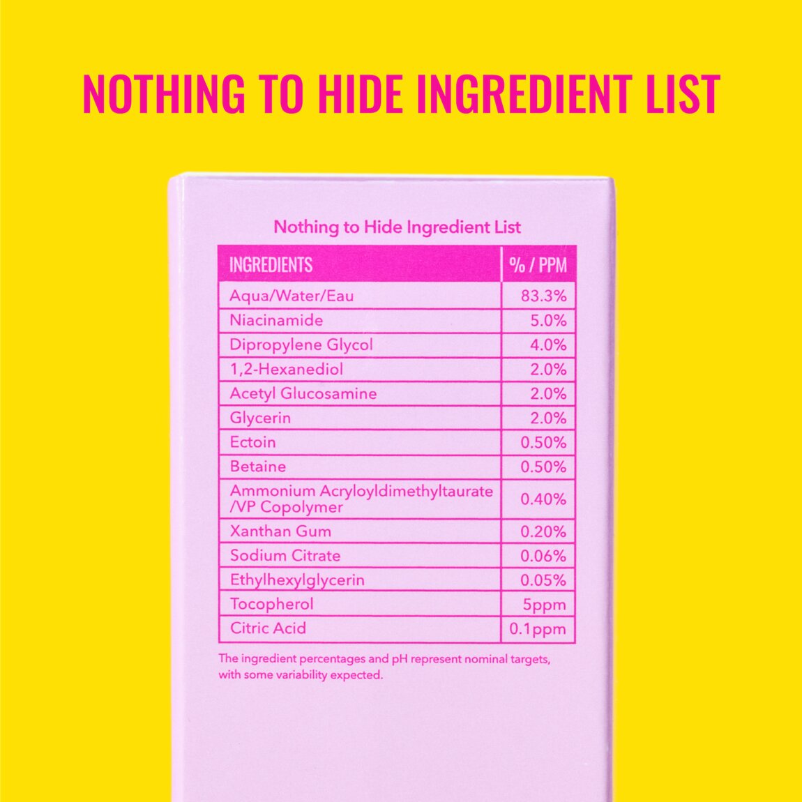 5% Niacinamide Serum with Ectoin M2