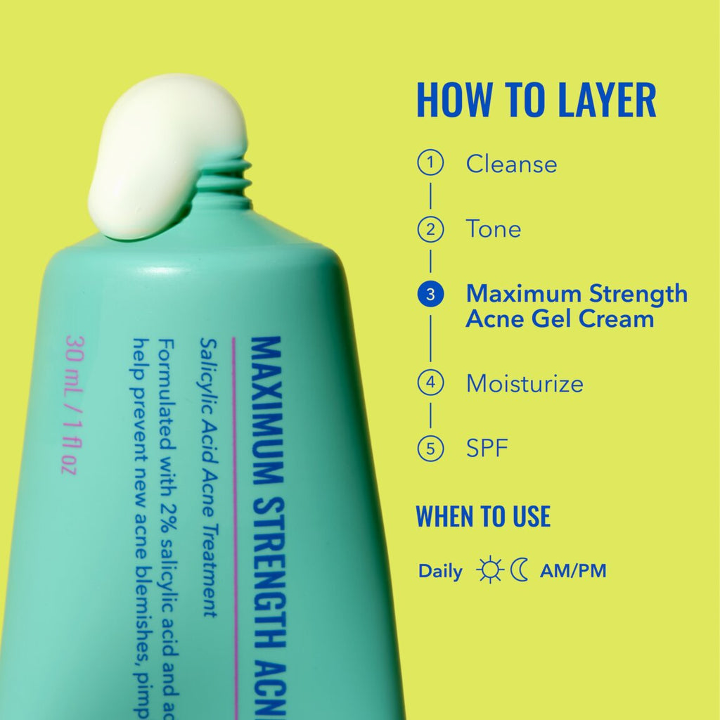 Maximum Strength Acne Gel Cream Z1