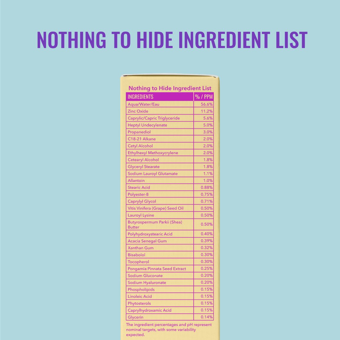 Moisturizing Rich Sunscreen SPF 30 M9